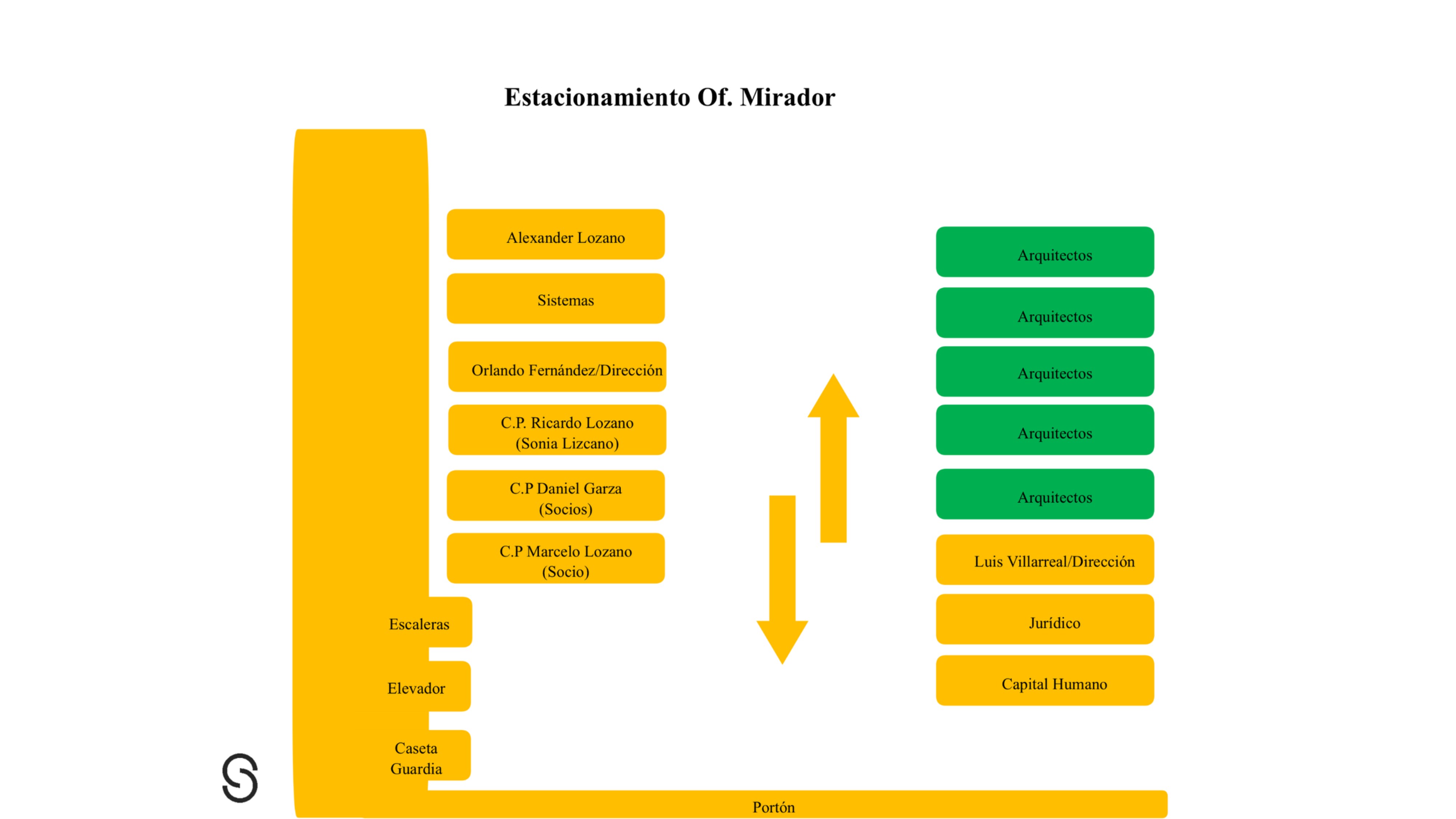 Odoo • Imagen y texto